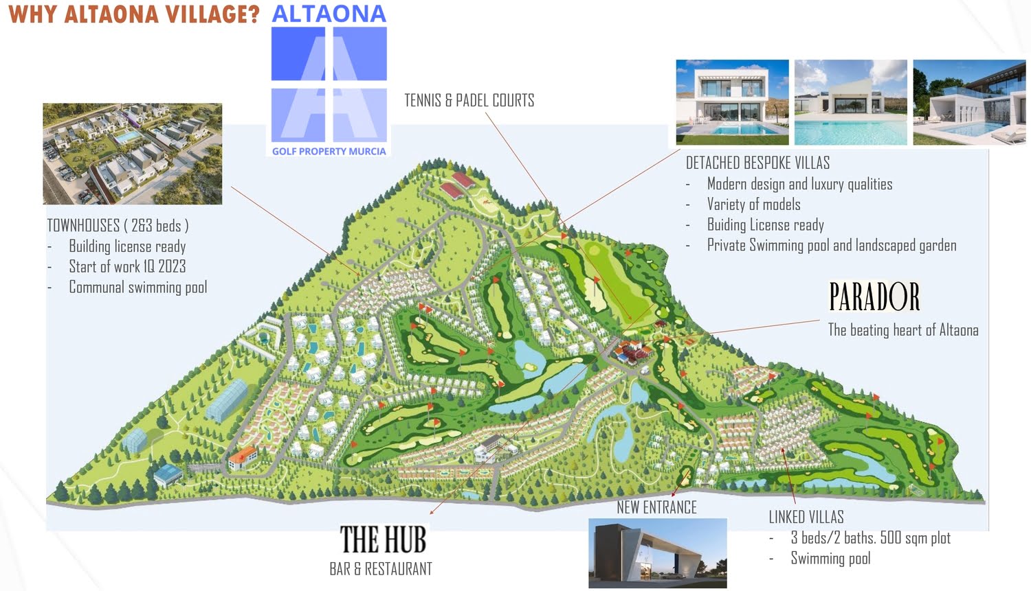 Azalea golf townhouses